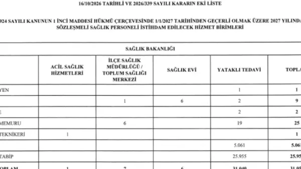 Haber Detayı