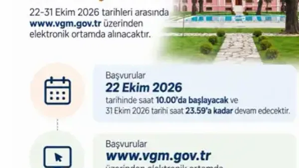 Haber Detayı