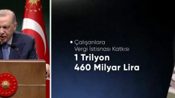 Haber Detayı