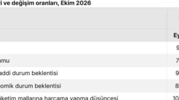Haber Detayı