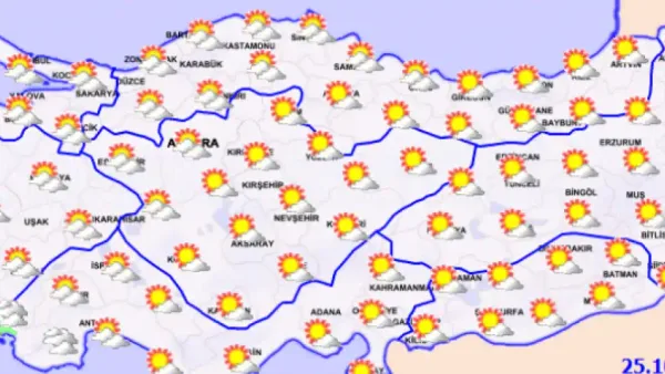 Haber Detayı