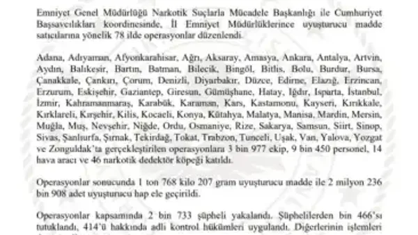 Haber Detayı