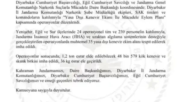 Haber Detayı