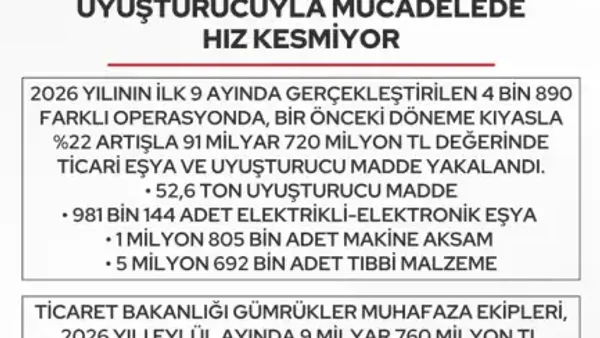 Haber Detayı