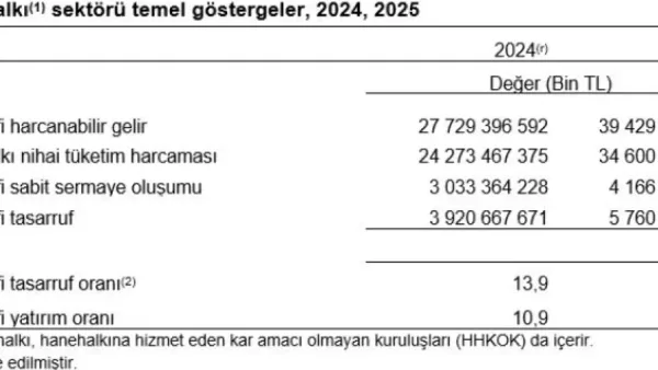 Haber Detayı