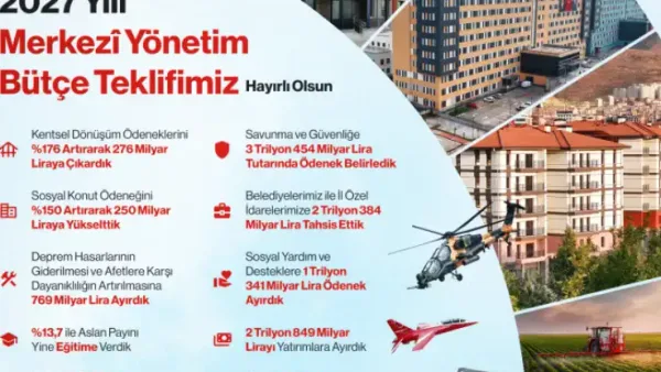Haber Detayı