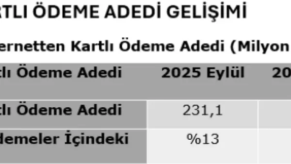 Haber Detayı