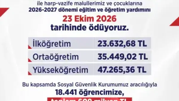 Haber Detayı
