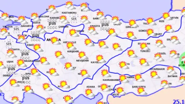 Haber Detayı