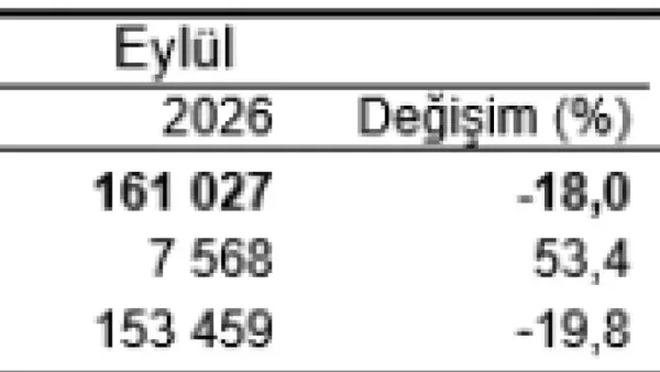 Haber Detayı