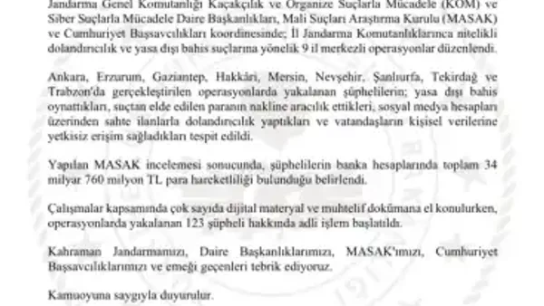 Haber Detayı