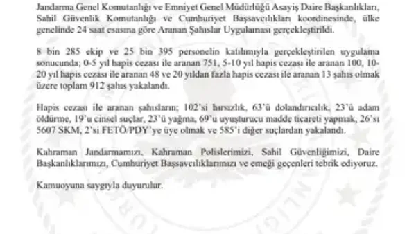 Haber Detayı