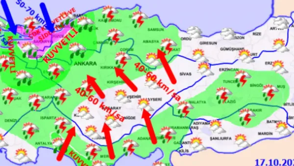 Haber Detayı