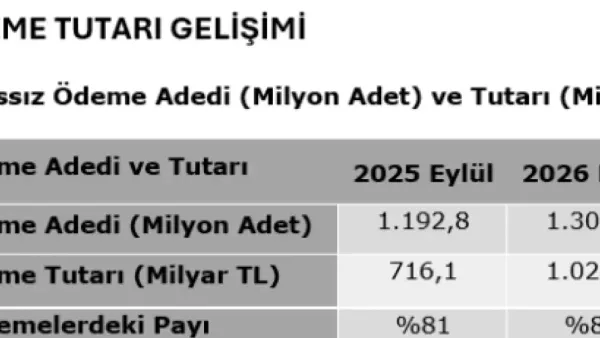 Haber Detayı