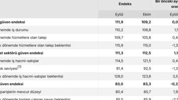 Haber Detayı