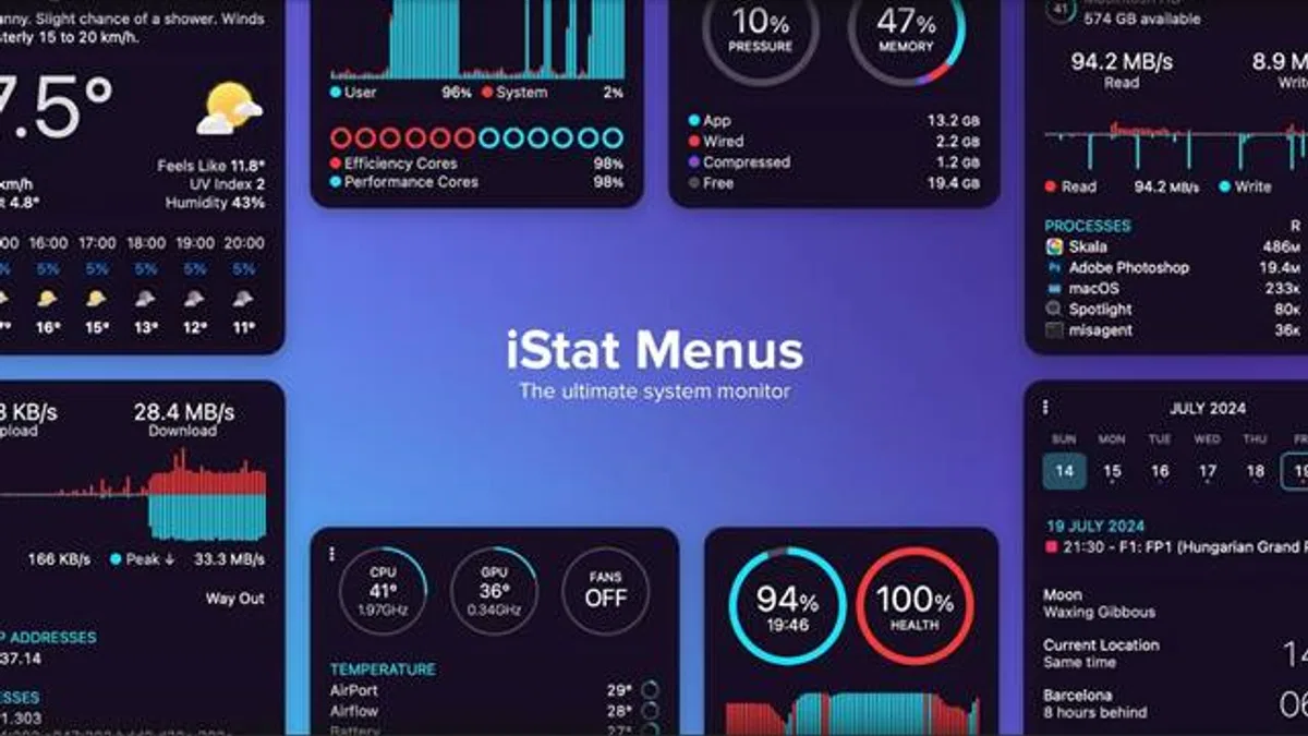 Mac Kullanıcıları İçin 'iStat Menus 7.0' Yayınlandı