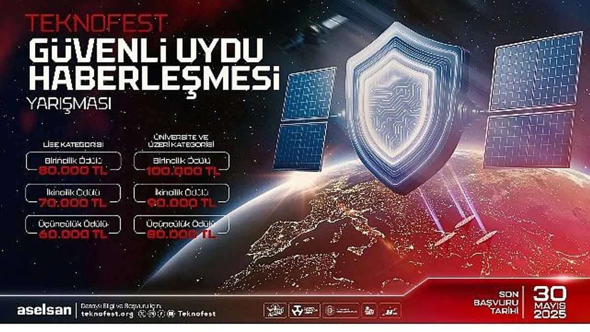 Uydu Haberleşmesinin Güvenliği İçin Genç Zihinler TEKNOFEST'te Yarışıyor