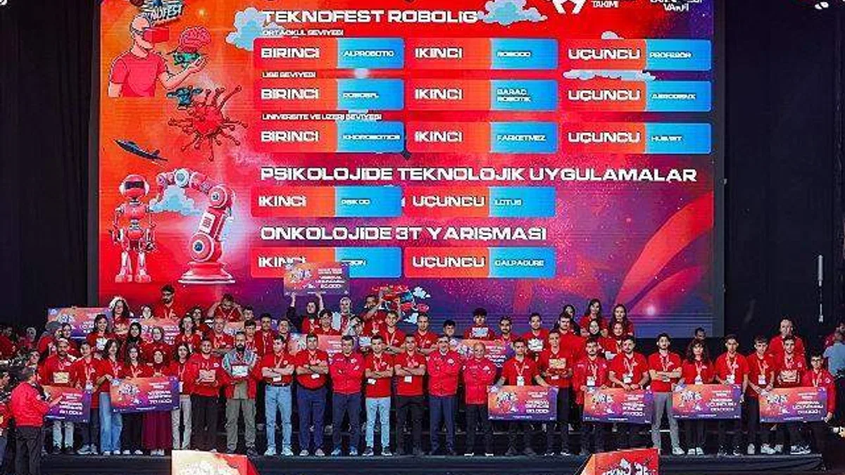 Gökyüzünde Heyecan, Yerde Coşku: TEKNOFEST İstanbul 1 Milyon 32 Bin Ziyaretçiyi Ağırladı