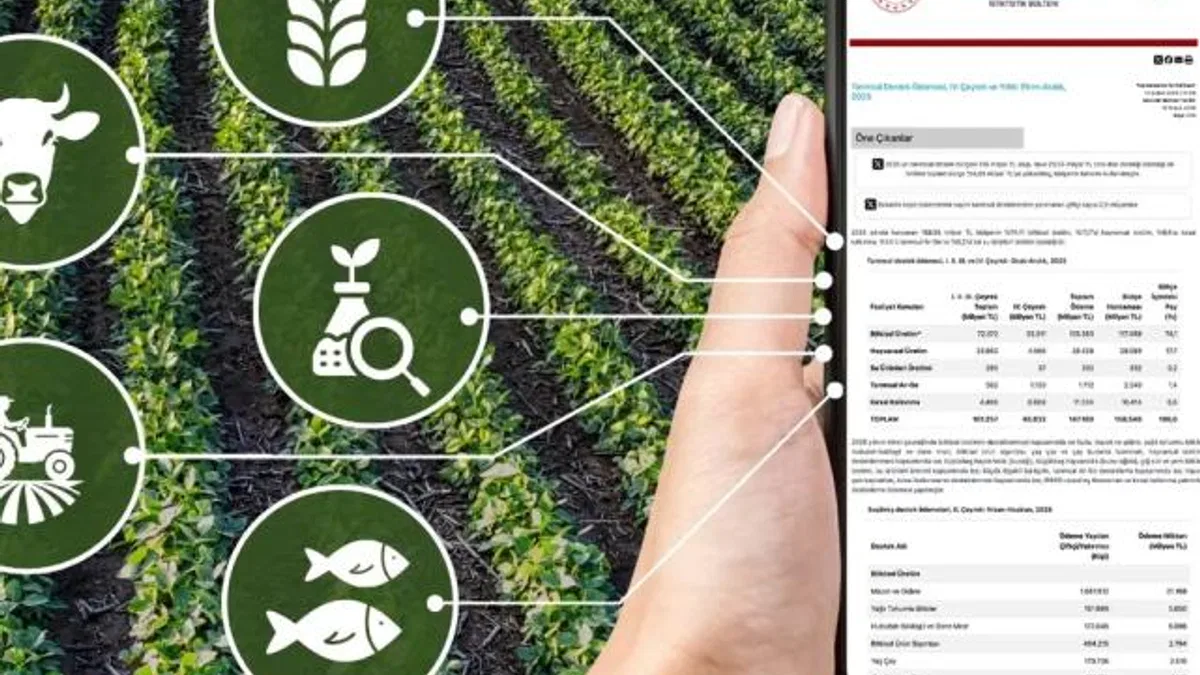 2025'te tarımsal desteklerden 2,9 milyon çiftçi yararlandı