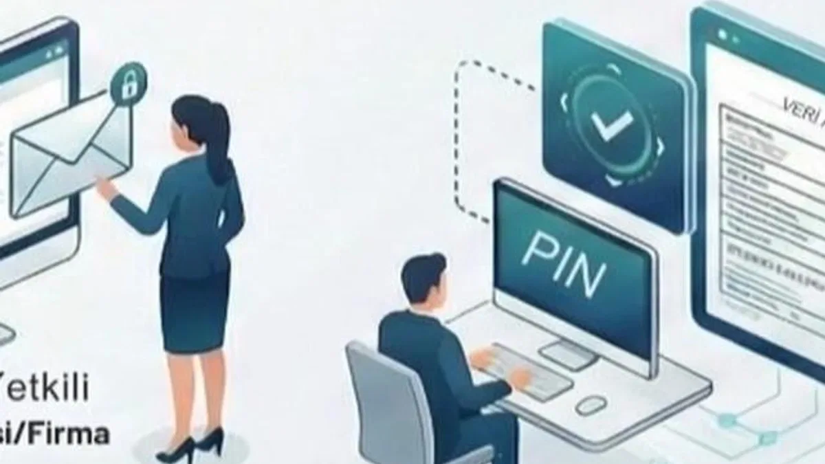 Gümrüklerde dijital dönüşüm... İhracatçıya özel PIN ile güvenli veri erişimi