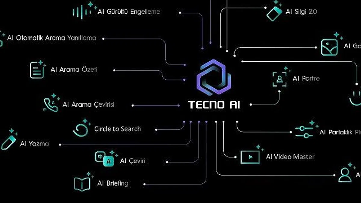 TECNO AI ile Yeni Okul Dönemi Daha Akıllı Başlıyor