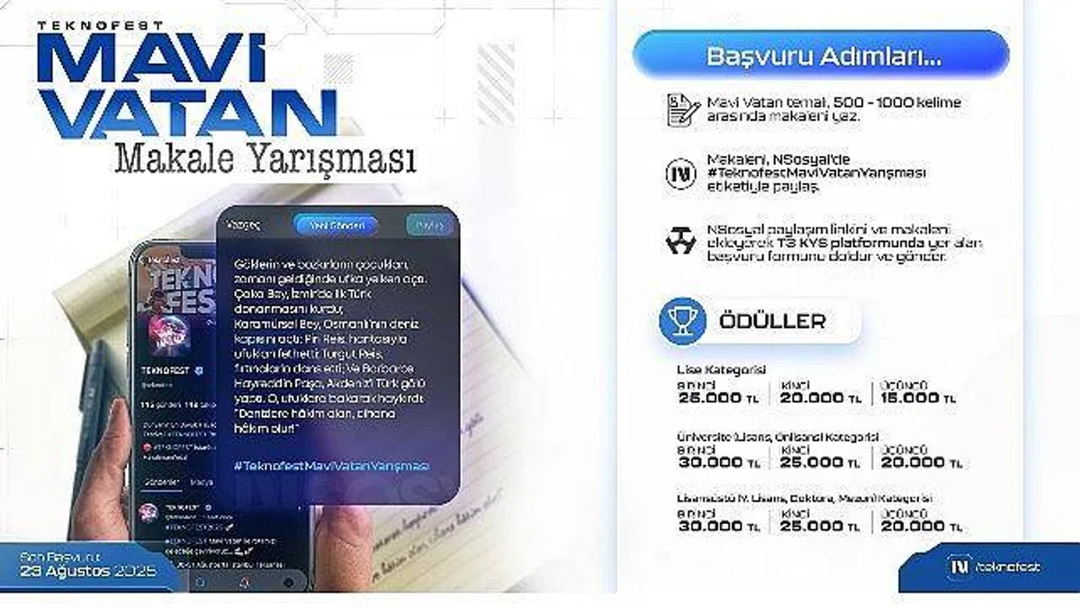 TEKNOFEST'te Mavi Vatan Ruhunu Keşfetmeye Hazır mısın?