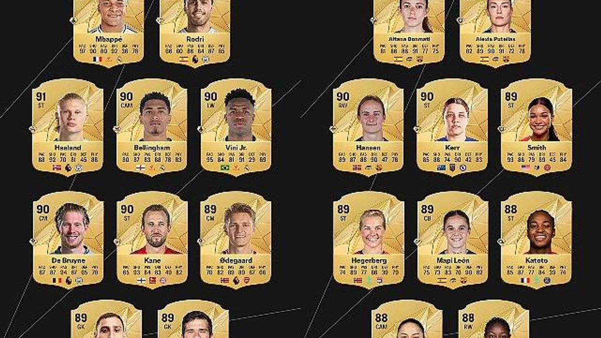 EA SPORTS FC 25'in En İyi 25 Futbolcusunun Reytingleri Açıklandı