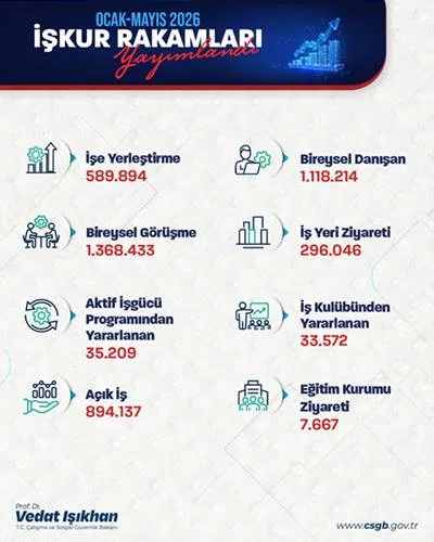 vedat-isikhan.jpg