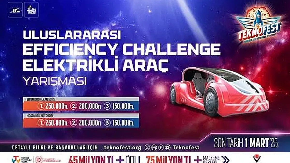 TEKNOFEST’te Çevreye Duyarlı Elektrikli Araçlar Yarışıyor