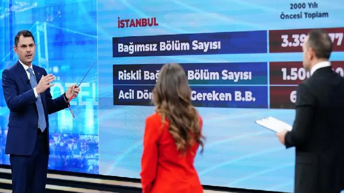 Türkiye geneli konut kampanyası geliyor