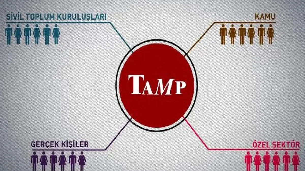 AFAD: TAMP devreye alındı