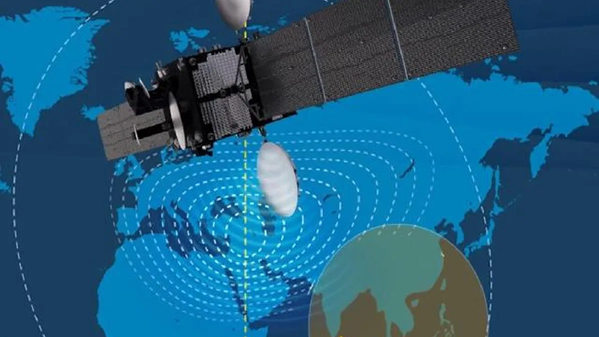TÜRKSAT 6A'dan Sri Lanka’ya canlı yayın atağı... Sri Lanka kanalları TURKSAT 6A'ya emanet!