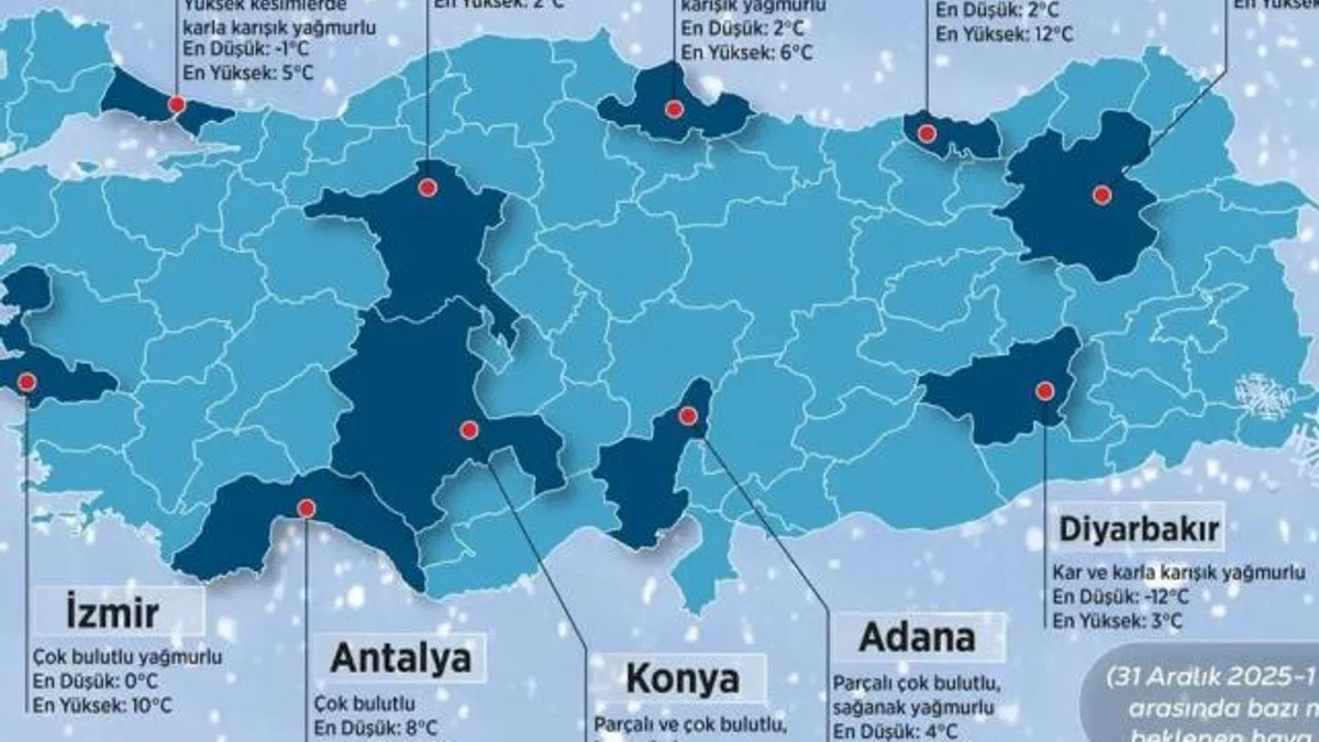 2025'in son hava raporu... Yeni yıla soğuk ve yağışlı hava ile giriyoruz