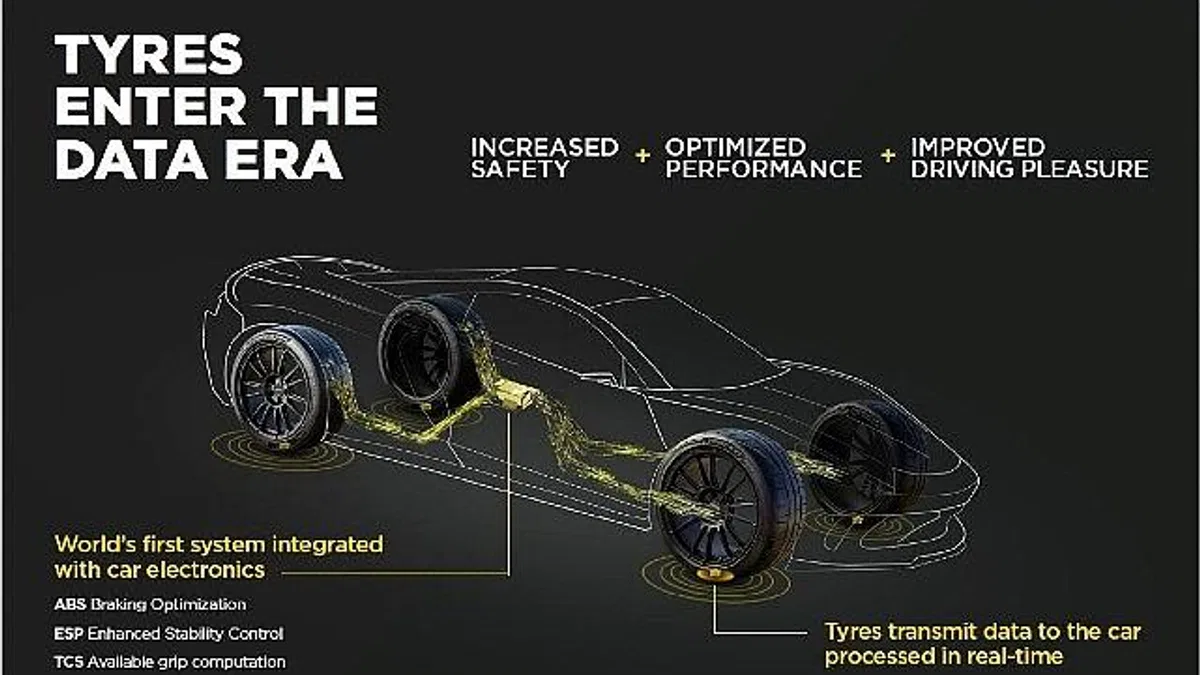 Aston Martin, Pirelli'nin CYBER™ Tyre Teknolojisini Entegre Edecek
