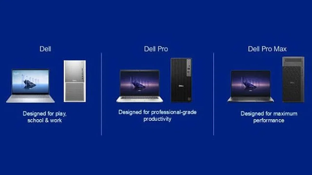 Dell, Yeniden Tasarlanan PC Portföyünü Tanıttı