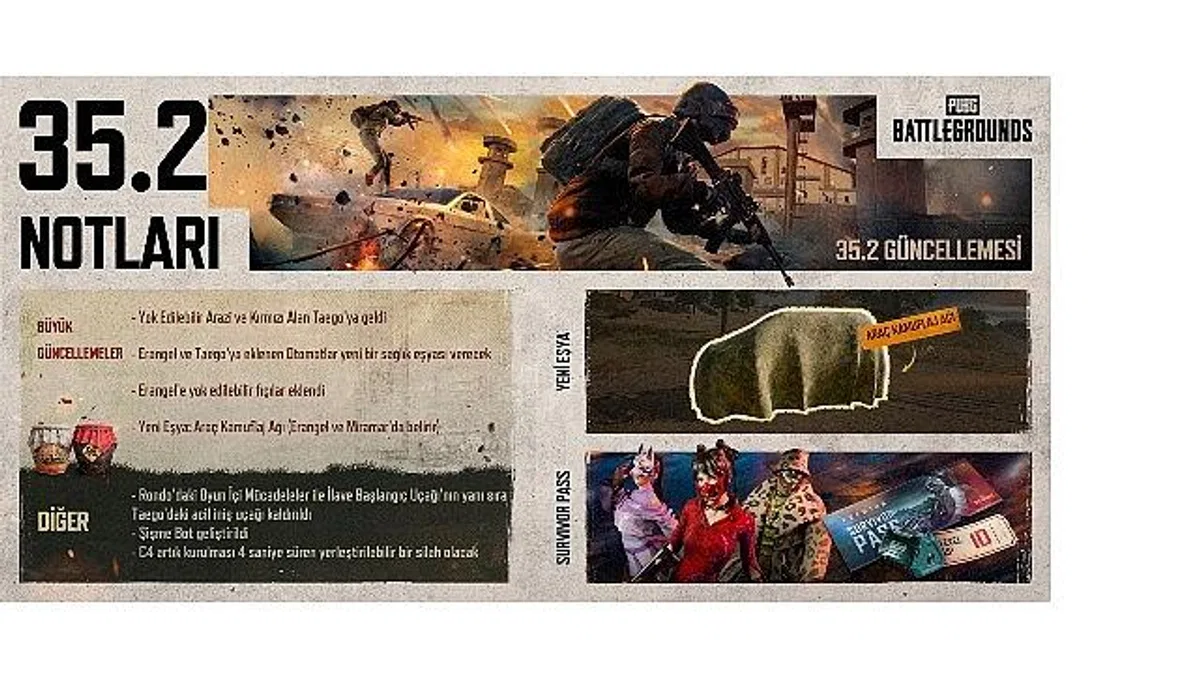 PUBG: BATTLEGROUNDS, 35.2 Güncellemesi ile Yok Edilebilir Arazileri Genişletiyor