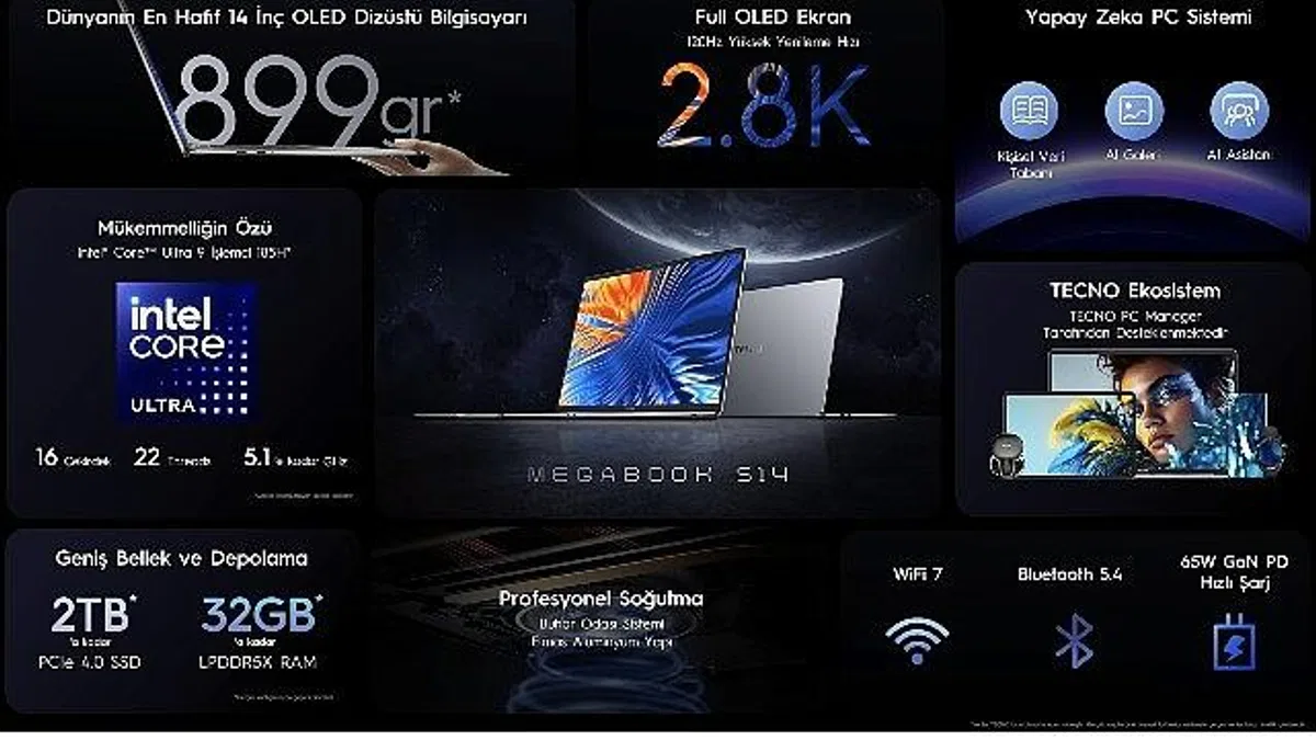 TECNO'dan Rekor Kıran İnovasyon: Megabook S14 Sadece 899 Gram Ağırlığında!
