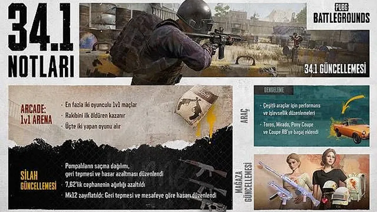 PUBG: BATTLEGROUNDS 34.1 Güncellemesi Yayınlandı
