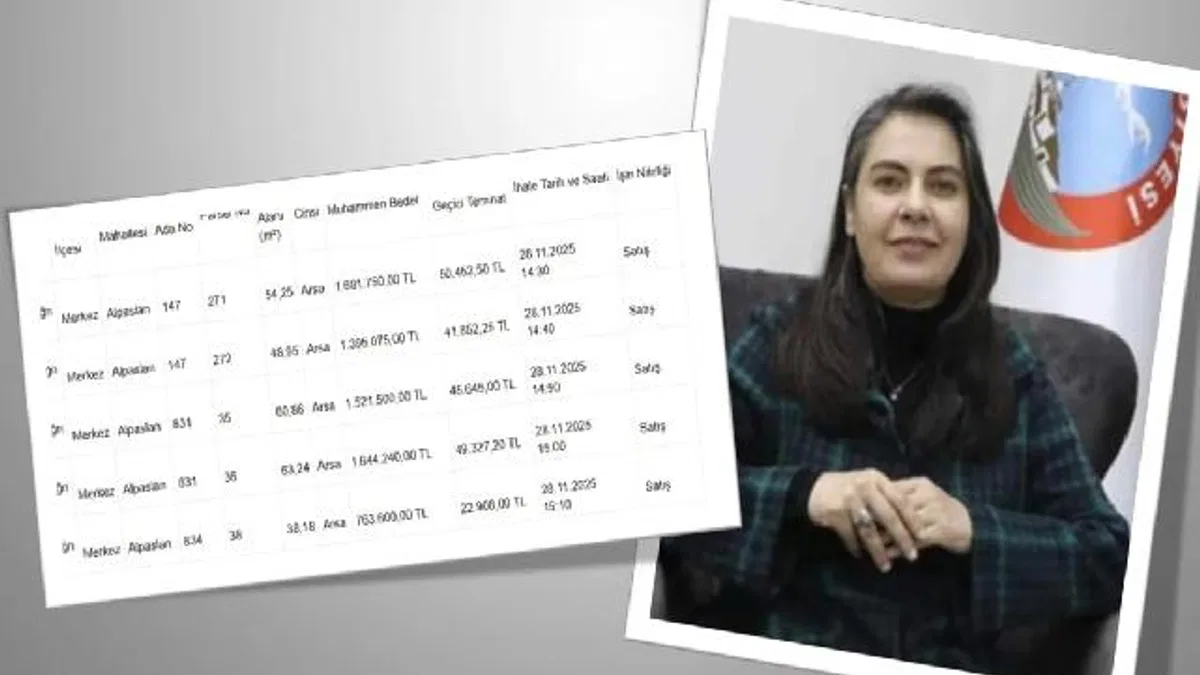 Ağrı Belediyesi'nden tartışmalı arsa satışı! 5 taşınmaz 7 milyon TL’ye ihaleye çıkarılıyor