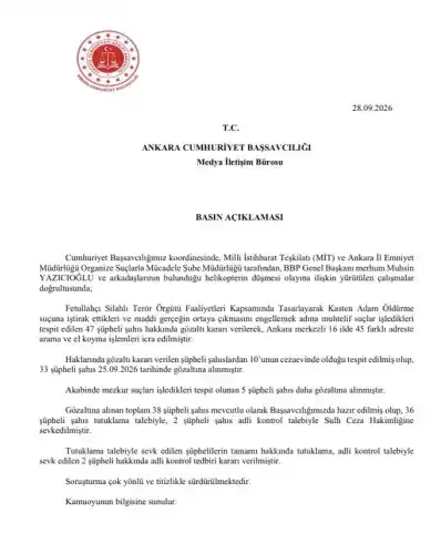 Haber Detayı