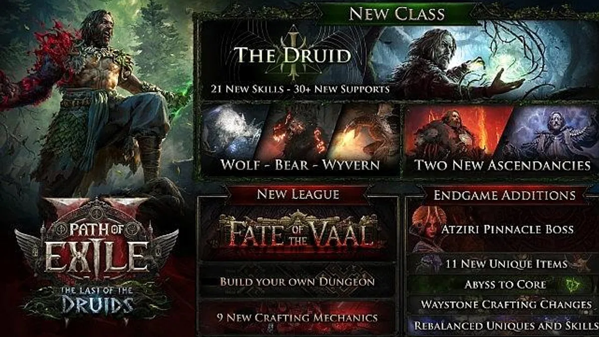Path of Exile 2: The Last of the Druids ile 12 Aralık'ta içindeki vahşi ruhu serbest bırak!