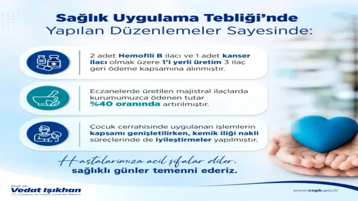 Sağlıkta Kritik Adım: Kanser ve Hemofili İlaçları SGK Geri Ödeme Kapsamına Alındı