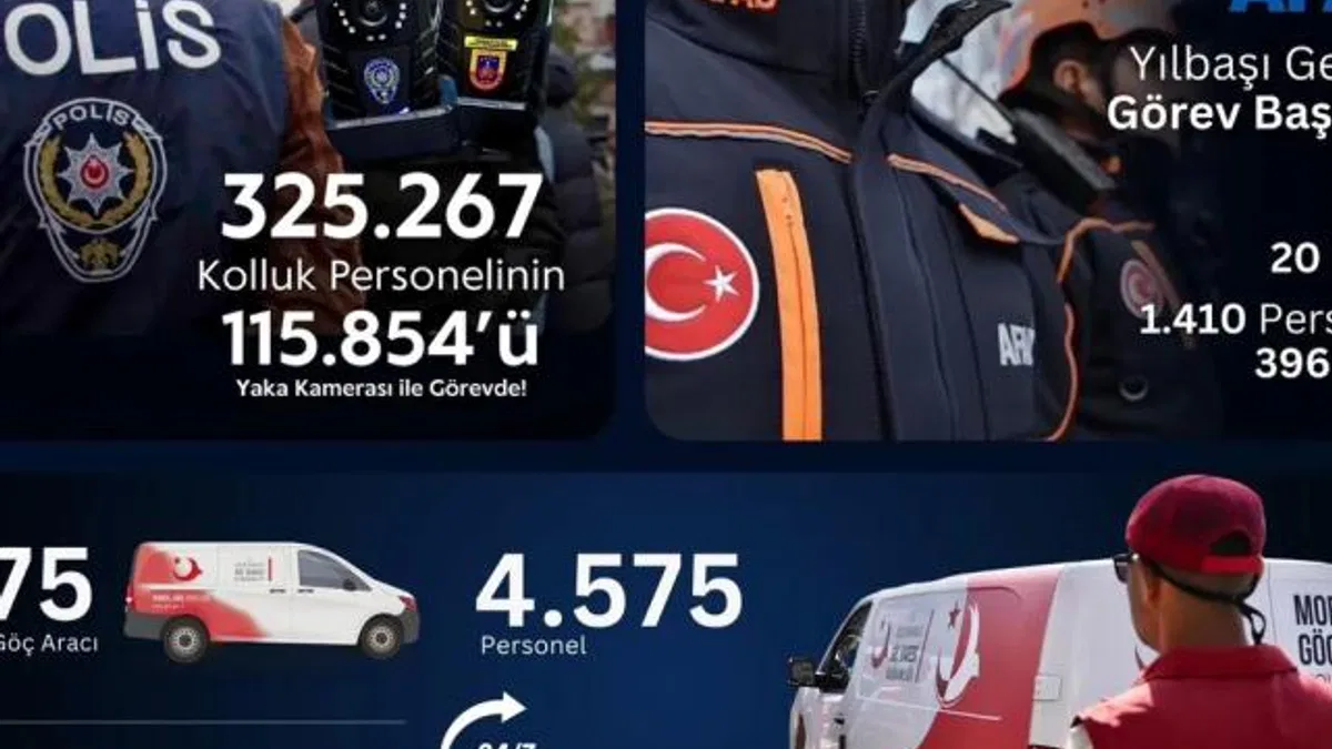 İçişleri Bakanlığı'ndan yılbaşı tedbirleri: 325 bin personel sahada olacak