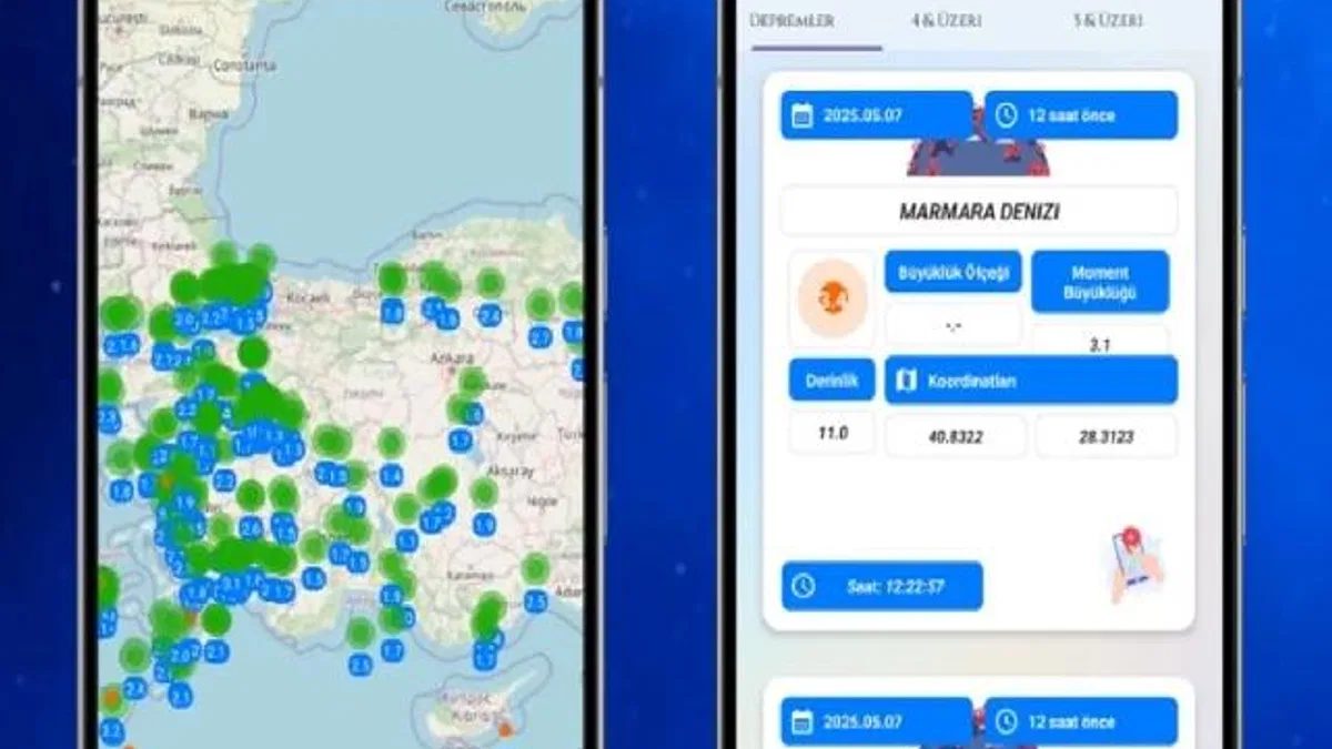 Bursa’dan hayat kurtaracak buluş!