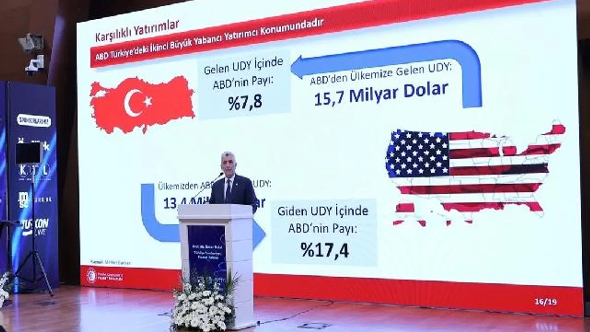 Bakan Bolat: ABD pazarı alternatif değil zorunluluk