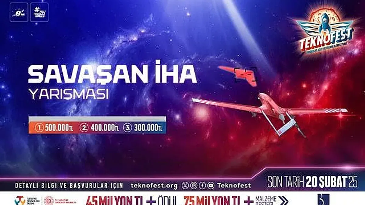 TEKNOFEST’te Savaşan İHA’lar Sahada