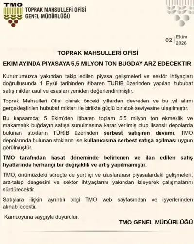 Haber Detayı