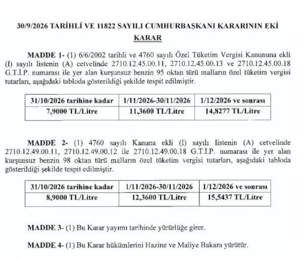 Haber Detayı