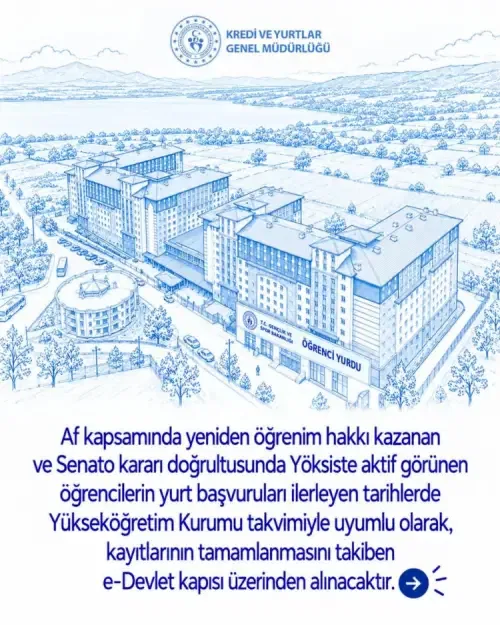 KYKdan ek kontenjan yurt başvurusu